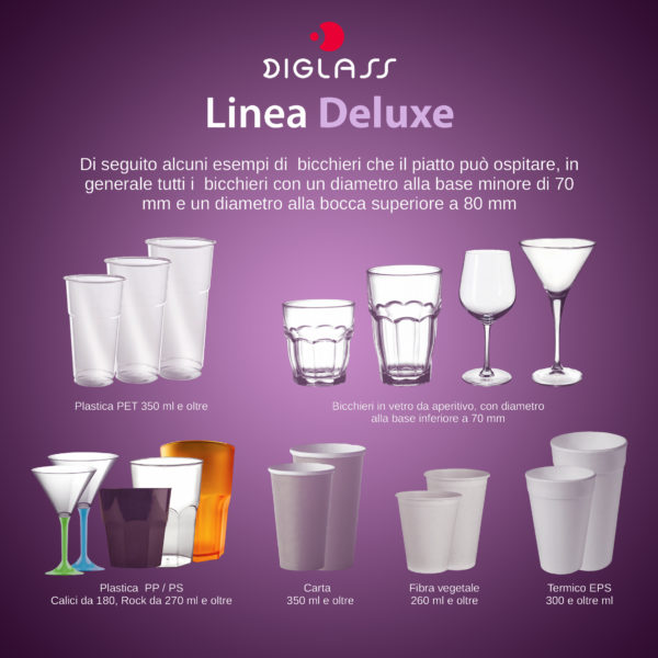 Bicchieri supportati da piatti dalla linea Deluxe