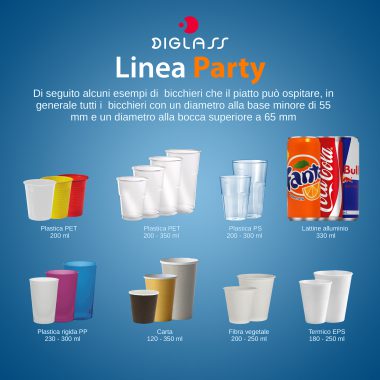 Bicchieri supportati da piatti dalla linea Party