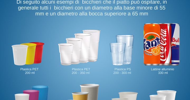 Bicchieri supportati da piatti dalla linea Party